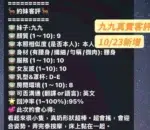 台南定點茶-九九/157/43/19/D