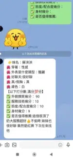 嘉義定點茶-蘇泱泱/165/48/?/F