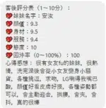 桃園定點茶-安汝/155/49/23/C