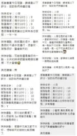 新竹定點茶-小芬/156/45/?/H