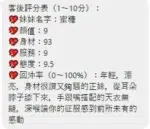 桃園定點茶-蜜糖/160/49/23/C