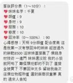 桃園定點茶-千夏/168/48/20/F