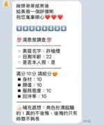 苗栗定點茶-許柚煙/158/49/20/C