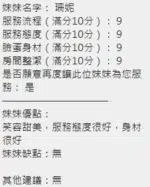 新竹定點茶-珊妮/160/46/?/E