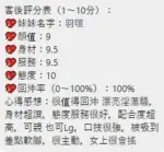 桃園定點茶-羽瑄/165/49/25/C