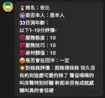 新竹定點茶-依比/156/42/?/D