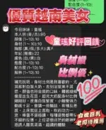 新竹定點茶-童瑤/165/45/22/F