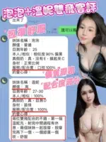 台南定點茶-溫妮/162/47/23/F