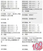 新竹定點茶-小芬/156/45/?/H