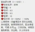 桃園定點茶-奶咪/155/40/22/E