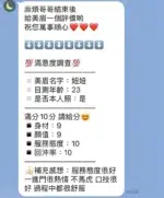 桃園定點茶-妞妞/156/42/19/C