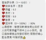 桃園定點茶-澄澄/153/47/23/D