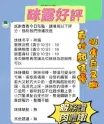 新竹定點茶-咪露/160/45/22/E