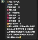 雲林定點茶-宋瑤瑤/162/48/?/D