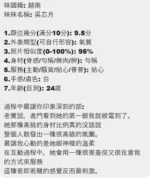 台中定點茶-吳芯月/164/48/19/D