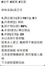 台中定點茶-吳芯月/164/48/19/D