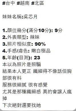 台中定點茶-吳芯月/164/48/19/D