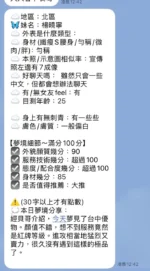 台中定點茶-楊曉寧/159/43/20/D