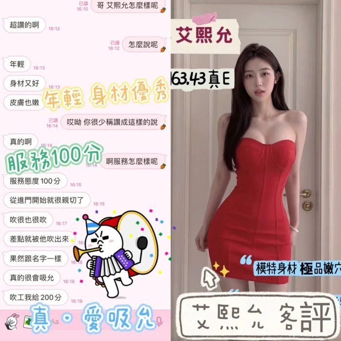 台中定點茶-艾熙允/163/43/?/E