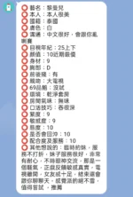 新竹定點茶-黎曼兒/163/47/?/D