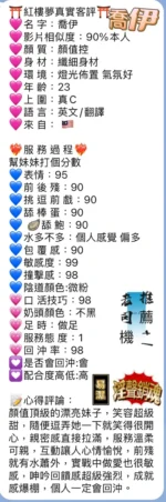 台中定點茶-喬伊/159/44/22/C