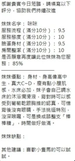 新竹定點茶-咪咪/156/42/?/C
