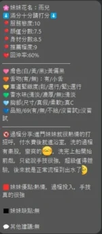 新竹定點茶-雨兒/158/42/?/C