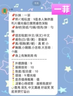 新北定點茶-一菲/147/40/20/B