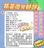 新竹定點茶-孫芸/165/45/22/F