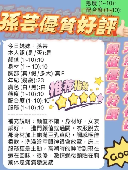 新竹定點茶-孫芸/165/45/22/F