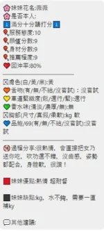 新竹定點茶-薇薇/162/48/?/F