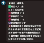 新竹定點茶-楊曉涵/159/48/22/D