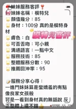 台南定點茶-模特兒/175/48/22/C