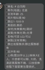 台中定點茶-白語彤/163/46/22/E