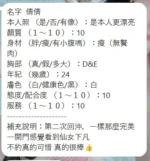新竹定點茶-倩倩/163/45/22/E