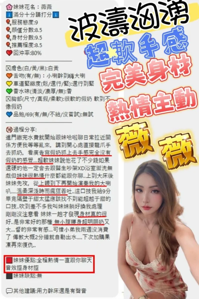 新竹定點茶-薇薇/162/48/?/F