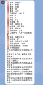 新竹定點茶-黎曼兒/163/47/?/D