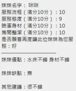 新竹定點茶-咪咪/156/42/?/C