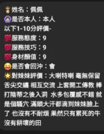 新竹定點茶-佩佩/160/49/?/D