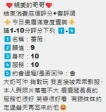 台中定點茶-薔薇/166/50/?/F
