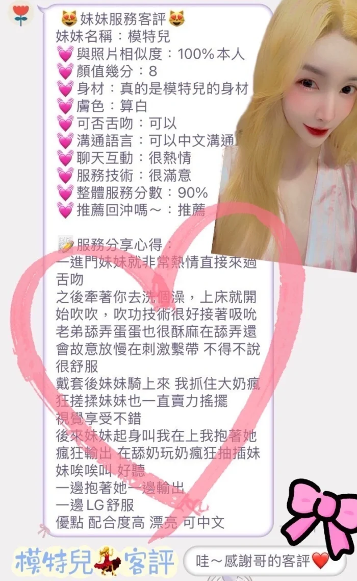 台南定點茶-模特兒/175/48/22/C