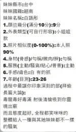 台中定點茶-白語彤/163/46/22/E