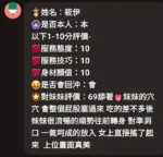 嘉義定點茶-筱伊/153/49/?/E