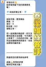 桃園定點茶-喬潔維絲/172/50/22/D