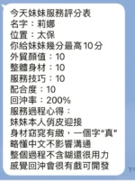 嘉義定點茶-莉娜/153/41/19/D
