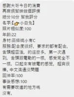 嘉義定點茶-小白兔/152/44/22/D