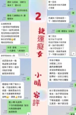台北定點茶-小晴/162/48/?/D