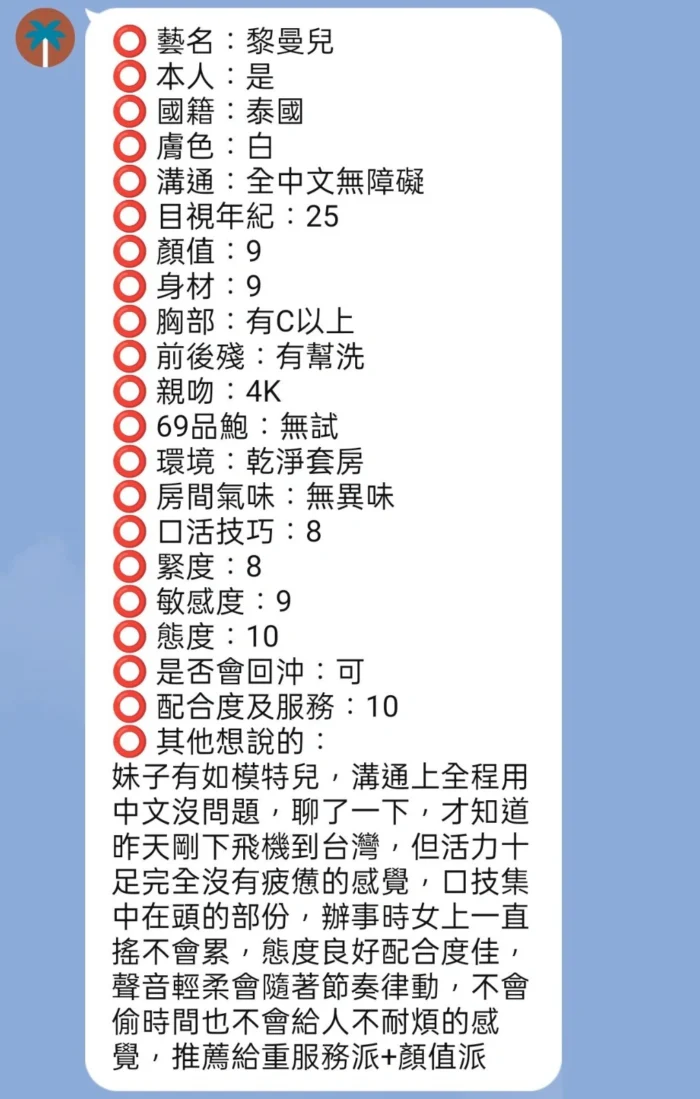 新竹定點茶-黎曼兒/163/47/?/D