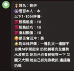 嘉義定點茶-筱伊/153/49/?/E