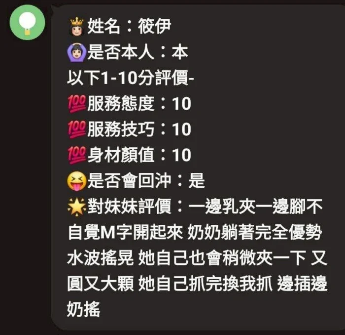 嘉義定點茶-筱伊/153/49/?/E
